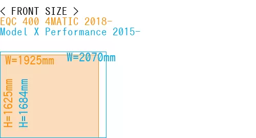 #EQC 400 4MATIC 2018- + Model X Performance 2015-